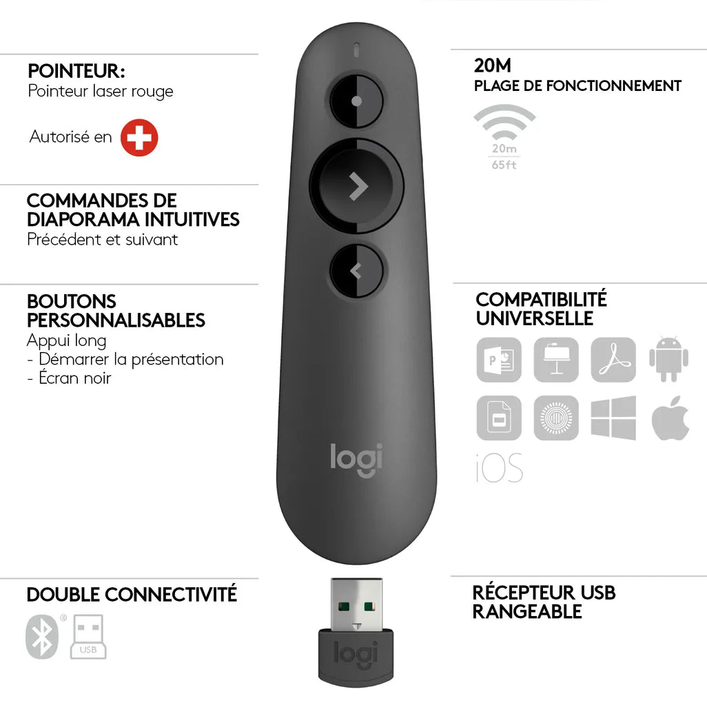 Logitech Wireless Presenter R500 Red Laser Pointer - TechDriven Technologies