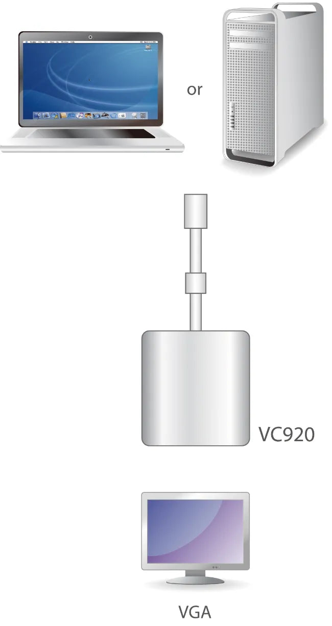 ATEN Mini Display Port to VGA Adapter - TechDriven Technologies