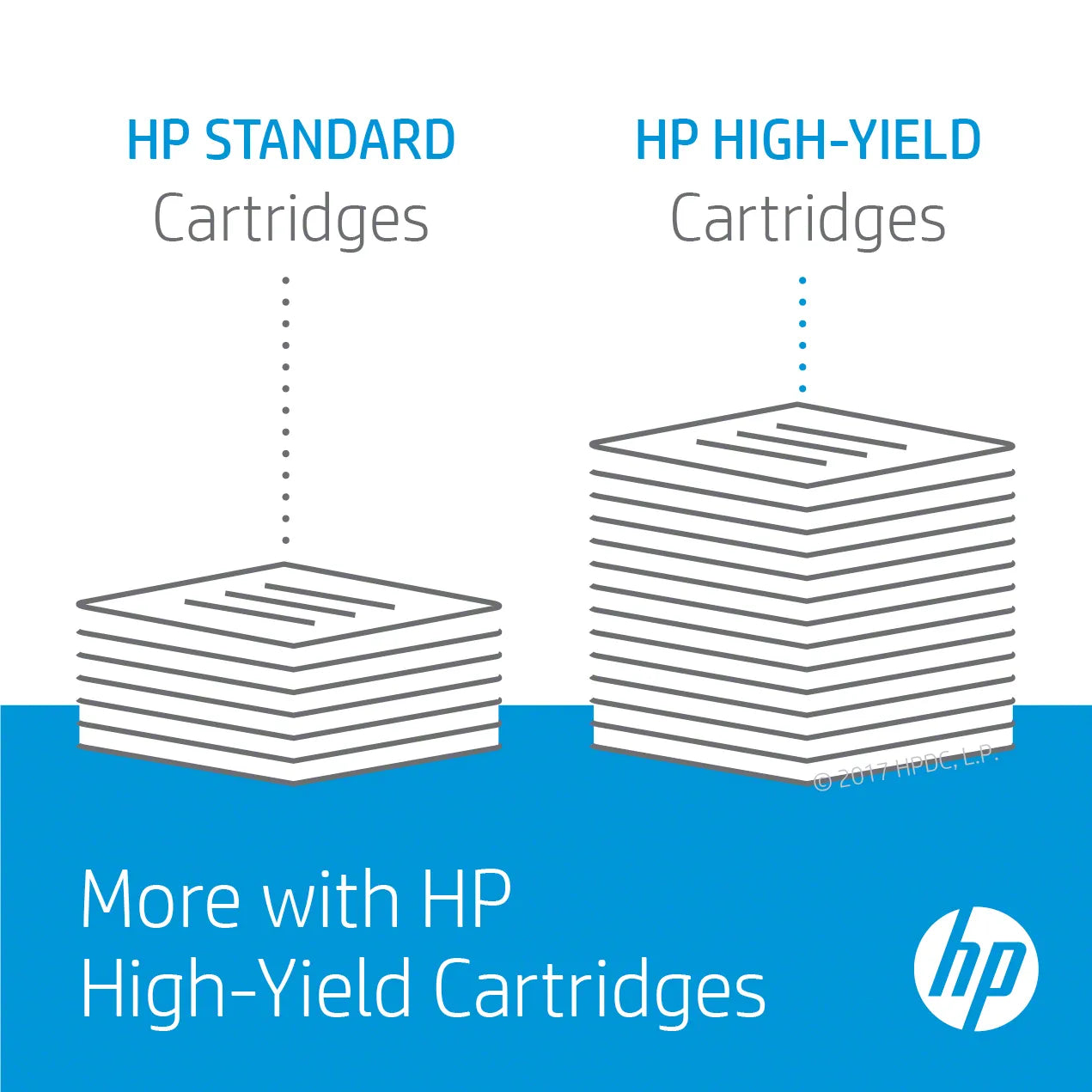 HP 648A Magenta Original LaserJet Toner Cartridge;11;000 pages(Colour LaserJet CLJ CP4525) - TechDriven Technologies