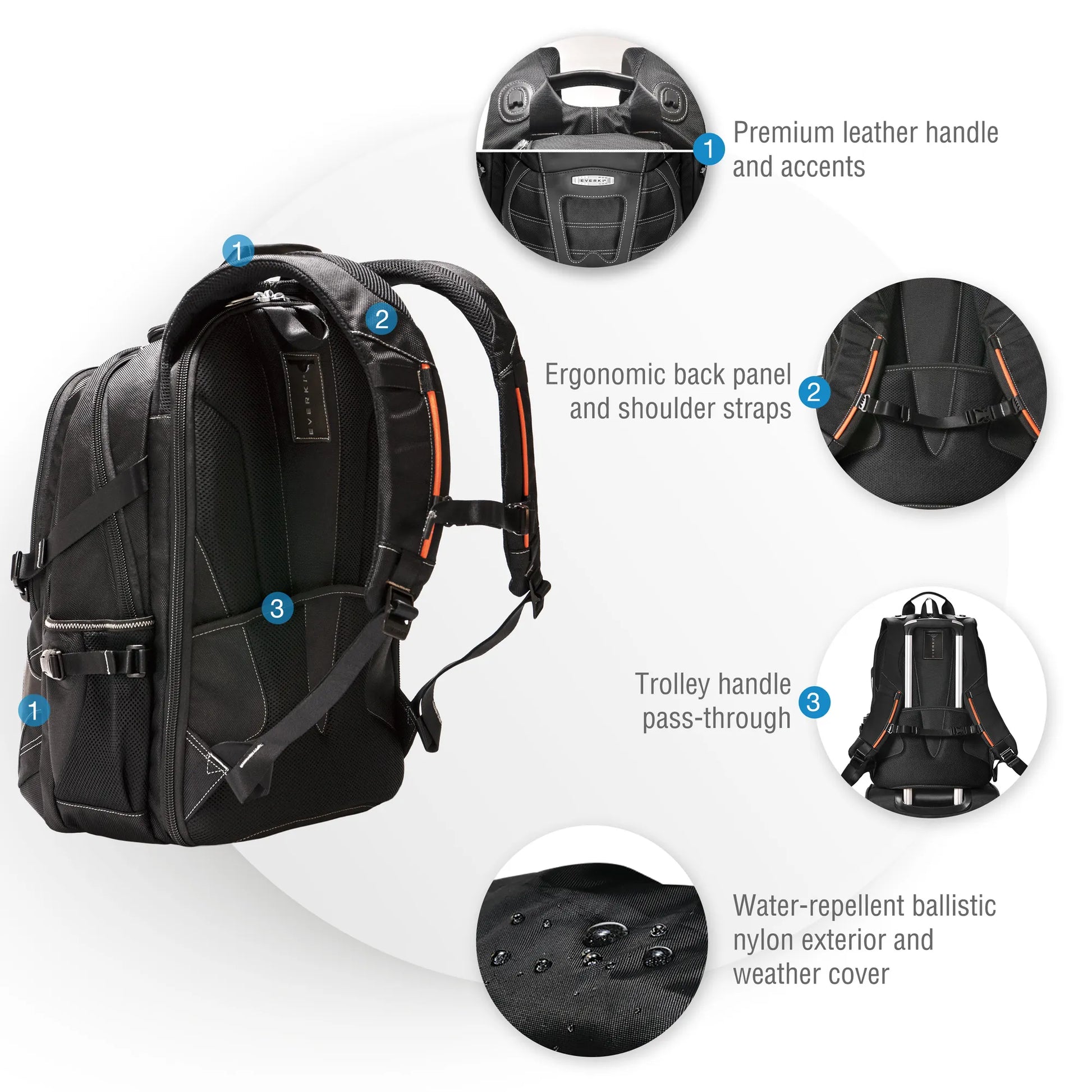 EVERKI EKP133B CONCEPT 2 17.3'' LAPTOP BACKPACK - TechDriven Technologies